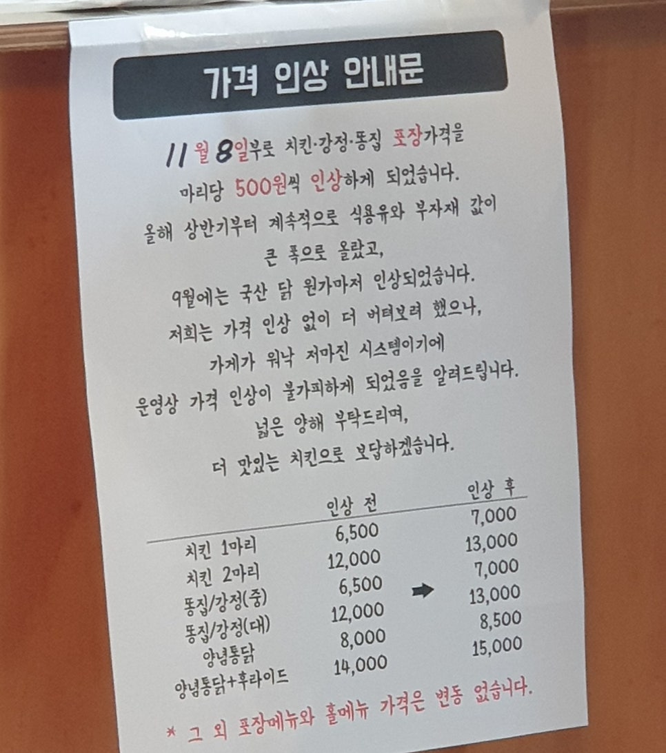 일번지옛날통닭 22호점 사진 4