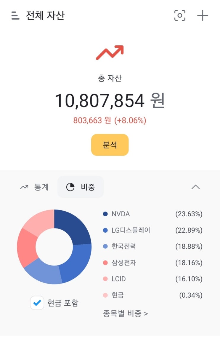  주식 어플 '오르락'리뷰