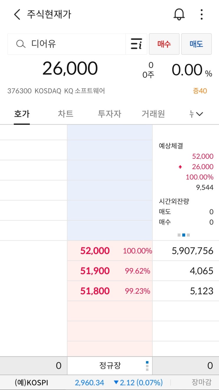  2021.11.10. 디어유 상장일.