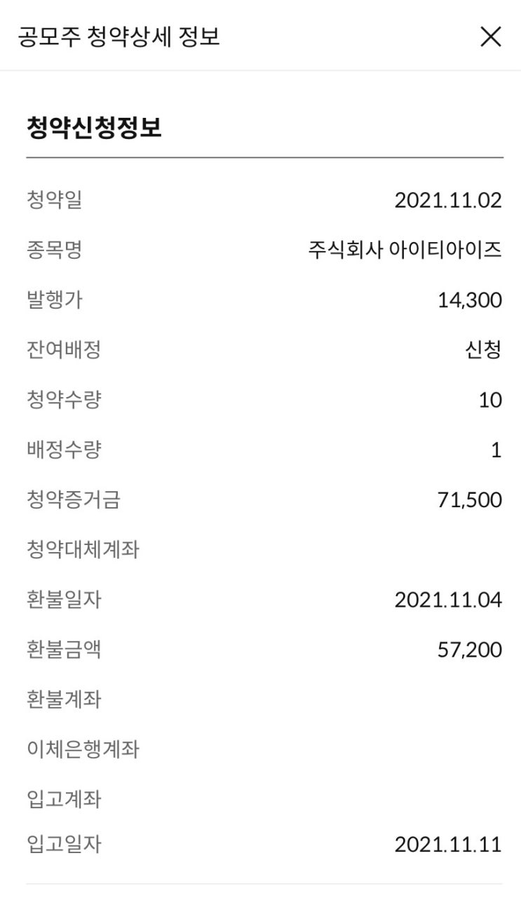  공모주 청약, 아이티아이즈