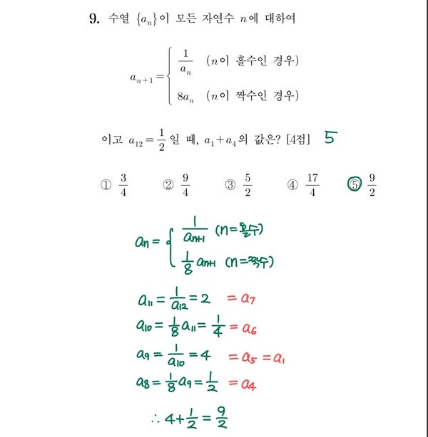 2021학년도 수능 9번 풀이