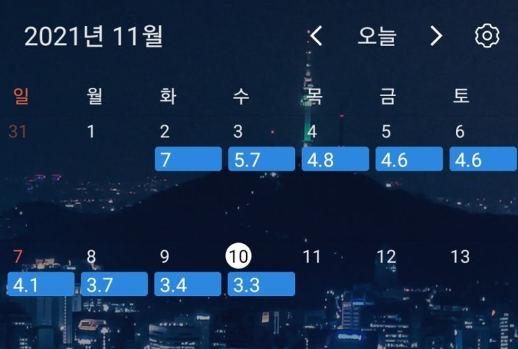  [다이어트일기] 모래내 감비환 9일째 3.7kg 감량