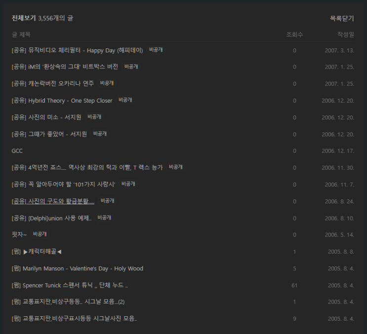  다시금 둘러보는 내 블로그 역사, 그리고 머..머선129?!