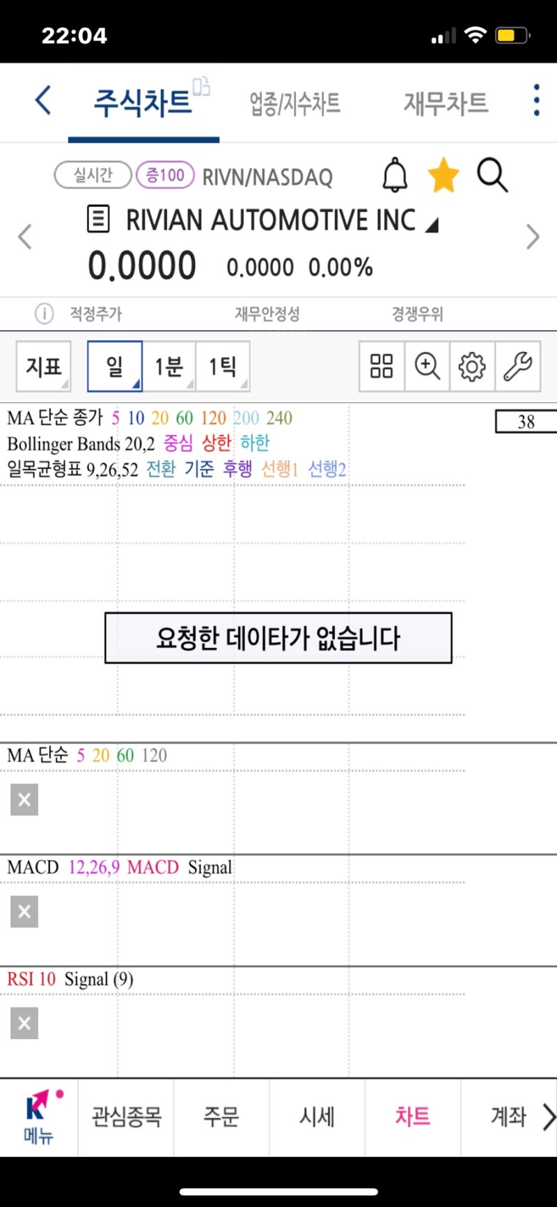 리비안 상장일 주식 시초가 주가에 대한 단상 알아야할점, 국내 관련주 (아마존 전기트럭) 미국증시 나스닥 티커 RIVN : 네이버 블로그
