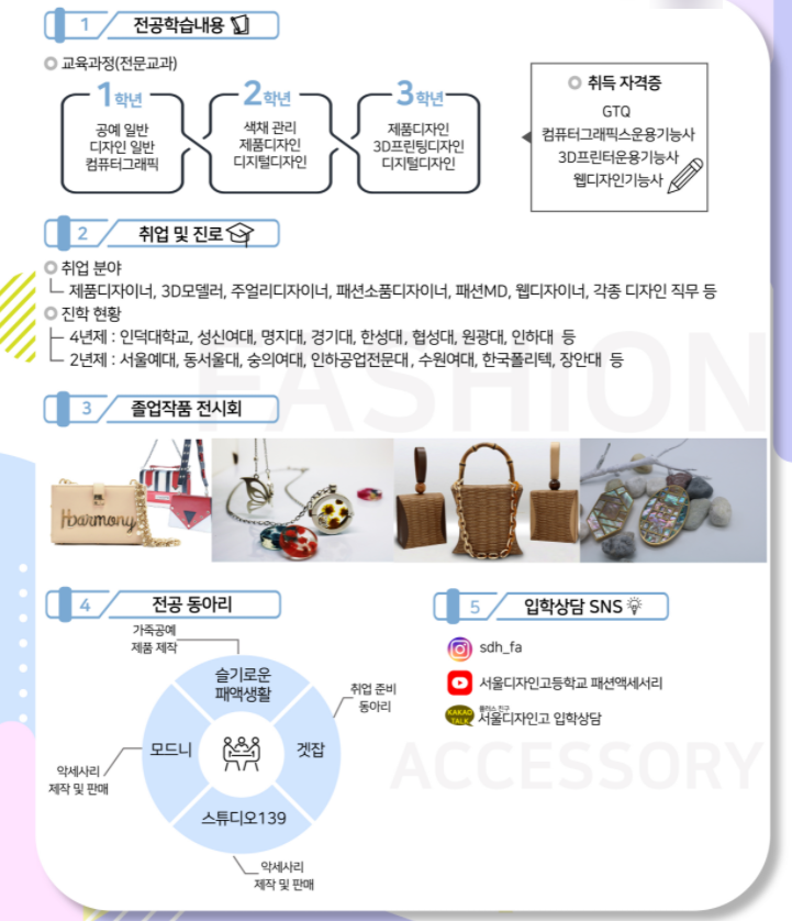 서울디자인고등학교 2022학년도 입학전형요강