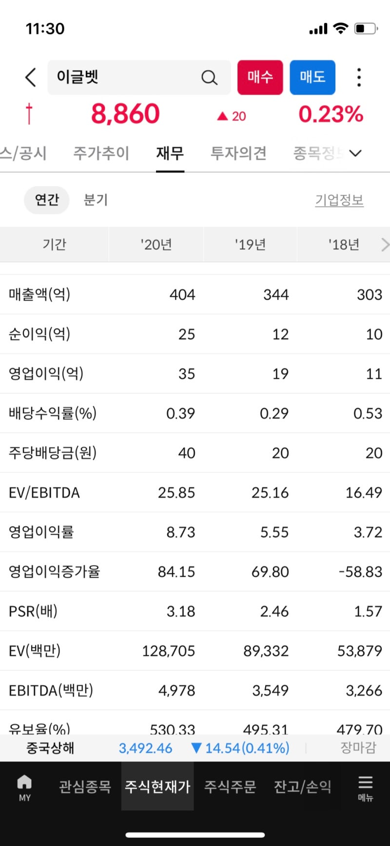 조류독감 관련주 - 이글벳/제일바이오 (고병원성AI) : 네이버 블로그