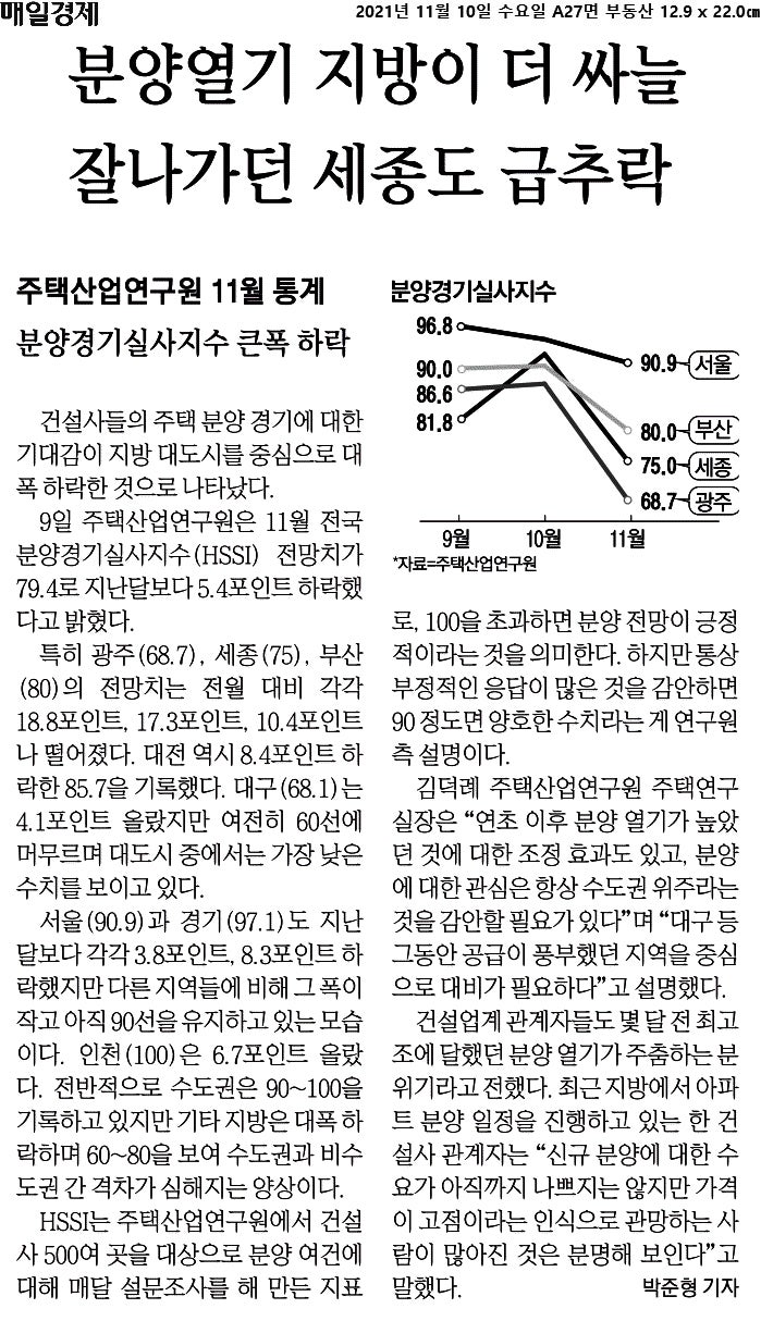 부자되는 경제뉴스 2021.11.10 : 네이버 블로그
