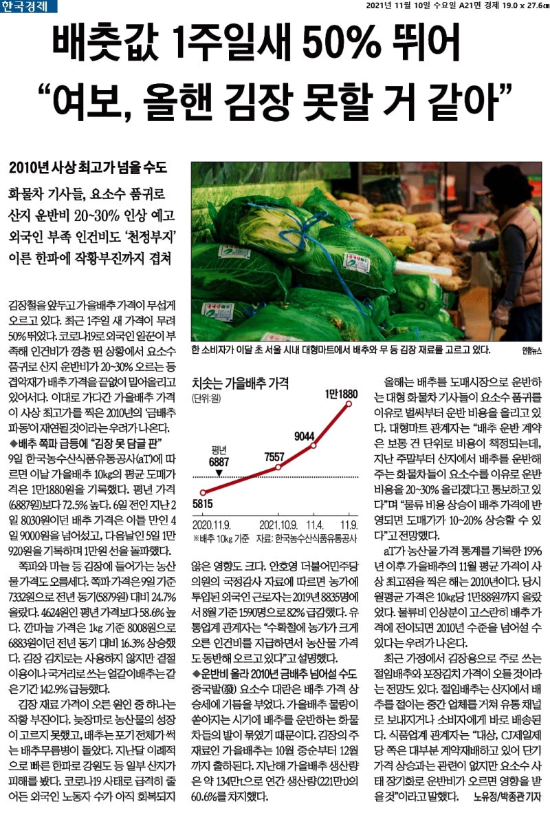 부자되는 경제뉴스 2021.11.10 : 네이버 블로그