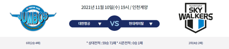  [V리그 프리뷰] 211110_대한항공 vs 현대캐피탈