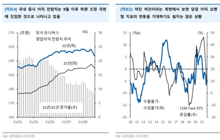 <시장> 외인 10월에만 3.3조원 순매도 <시장> 외인 10월에만 3.3조원 순매도