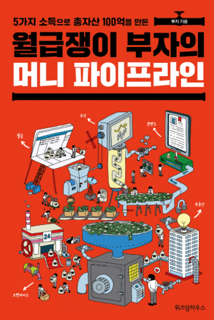  월급쟁이 부자의 머니 파이프라인 [루지]