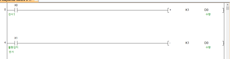 [미쓰비시 PLC 12강]데이터 연산 명령(+,-,*,/,D+,D-,D*,D/) : 네이버 블로그
