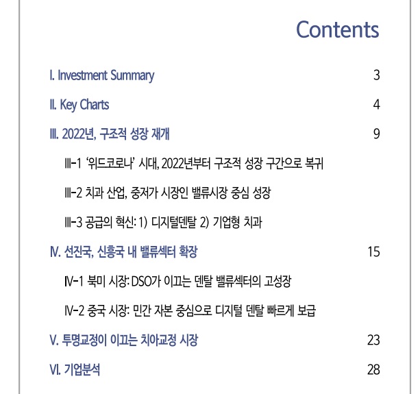 임플란트 -- 탑픽은 어떤 종목인가? 임플란트 -- 탑픽은 어떤 종목인가?