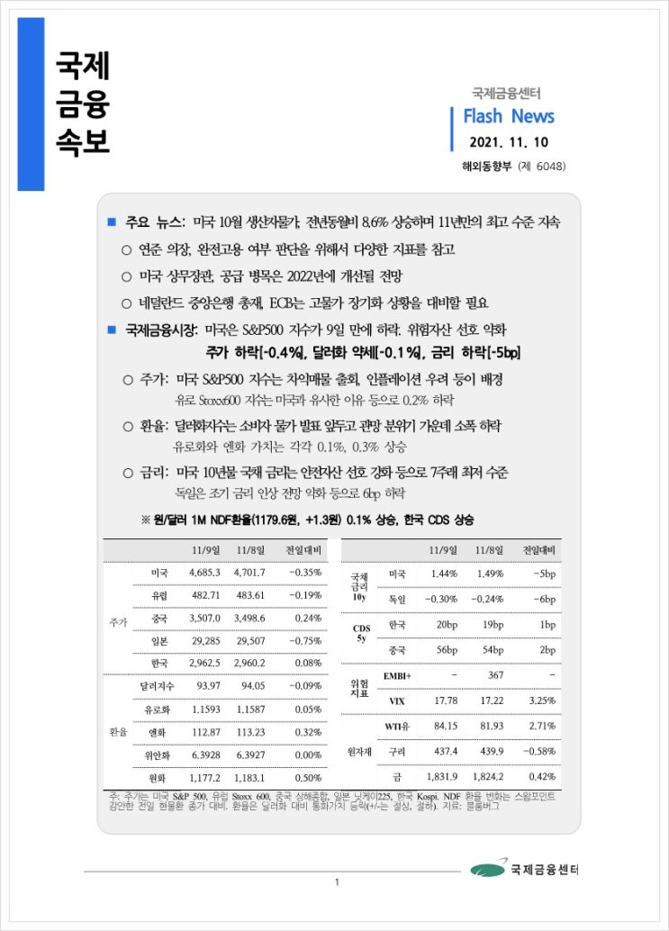 [11.10] 미국 10월 생산자물가, 전년동월비 8.6% 상승하며 11년만의 최고 수준 지속 등, 국제금융속보