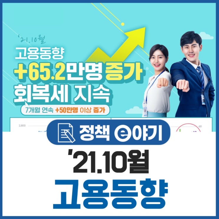  '21.10월 고용동향