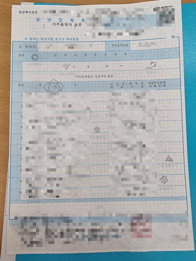  채무자 주민등록 초본 발급으로 정보 취득 후 채권추심