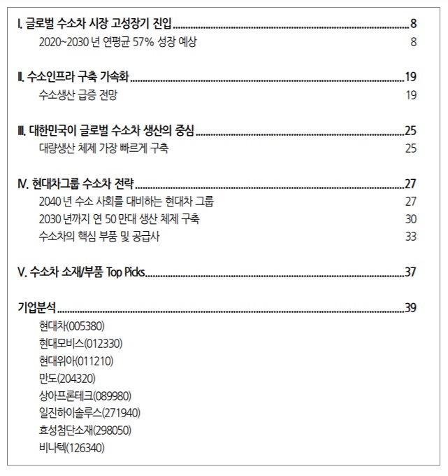 수소차 -- 핵심 종목 3개 관심 수소차 -- 핵심 종목 3개 관심