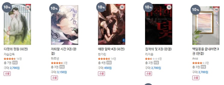 BL소설 신간) 21년 11월 10일 BL소설 신간 BL소설 신간) 21년 11월 10일 BL소설 신간