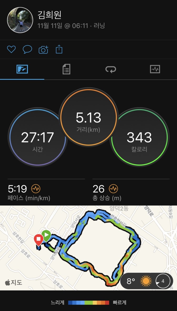 [도전] 100일 글쓰기 #Day 8 (기록의 중요성)