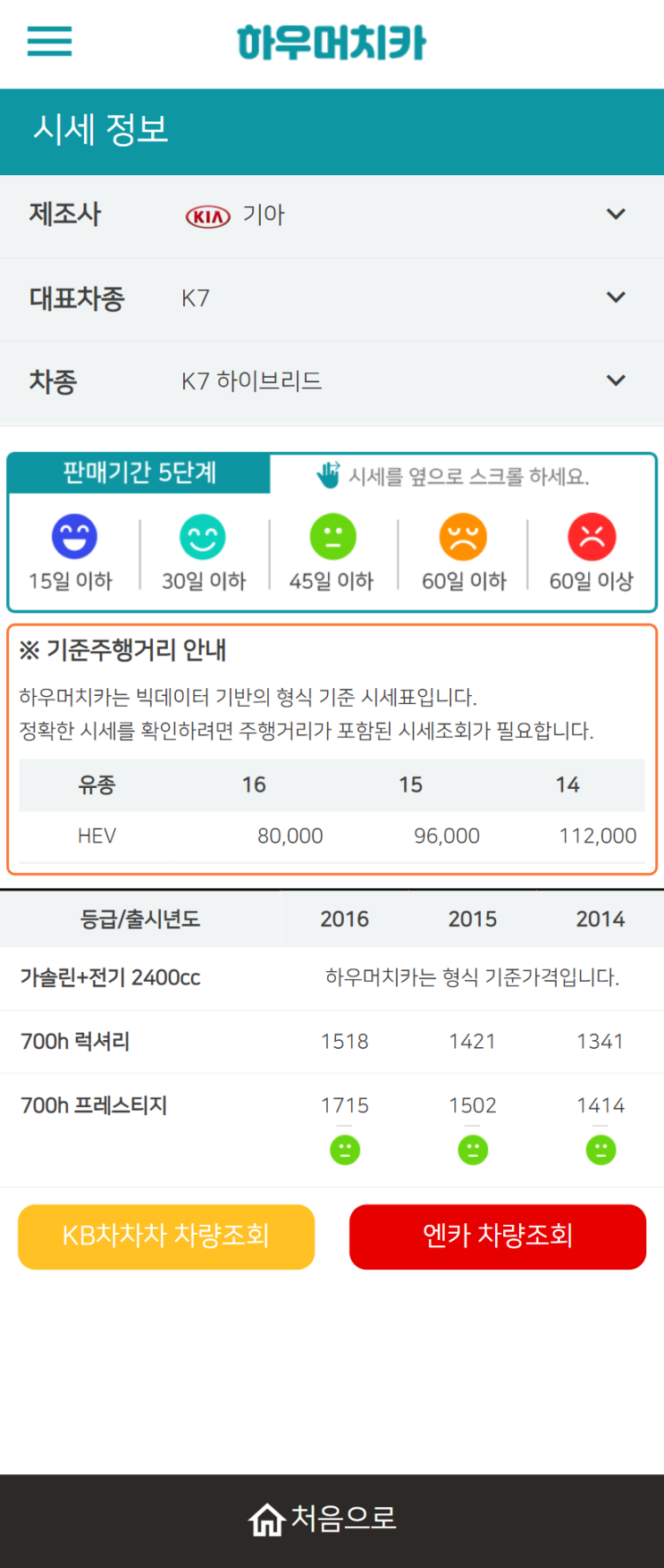 하우머치카 2021년 10월 K7 하이브리드 중고차가격.시세표 하우머치카 2021년 10월 K7 하이브리드 중고차가격.시세표