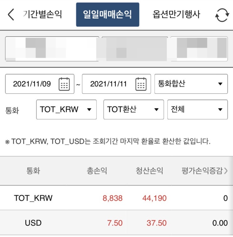  [매매후기] S&P500 옵션 - 로또 도전기 "PUT your hands up"