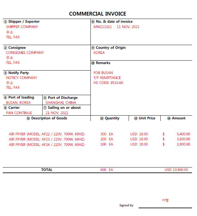 [선적서류 작성 - COMMERCIAL INVOICE] 간단한 인보이스 작성 방법, 작성 예시, 양식 다운 : 네이버 블로그