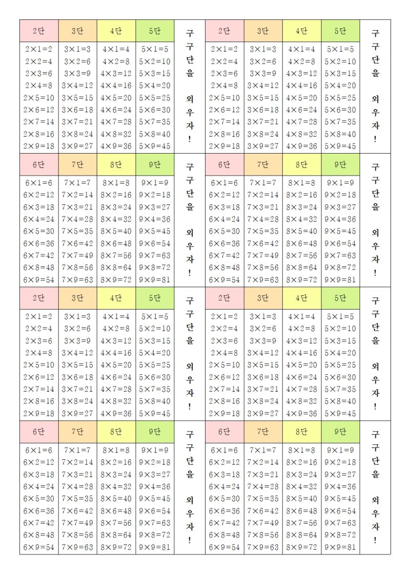 구구단을 쉽게 외울 수 있는 자료 모음 (구구단표 부터 학습지와 연습장까지) - 초등1학년 부터 3학년 모두 활용 가능 ...