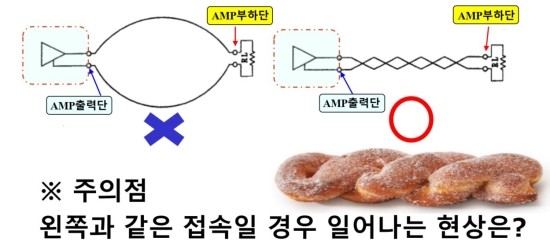 DC급변 및 고속 교류전원의 부하접속시 주의점