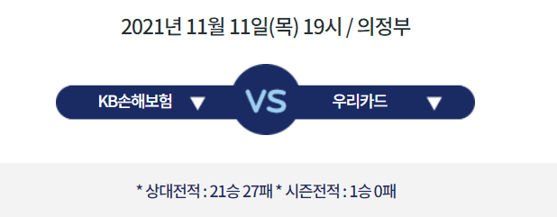  [V리그 프리뷰] 211111_KB손해보험 vs 우리카드