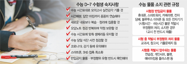2023년 수능 디데이 알아보자 - 22년 수능 D-7 힘내세요!