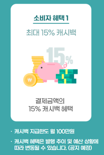  온통대전 캐시백 15% 받자 [관저동 요가 아카데미]