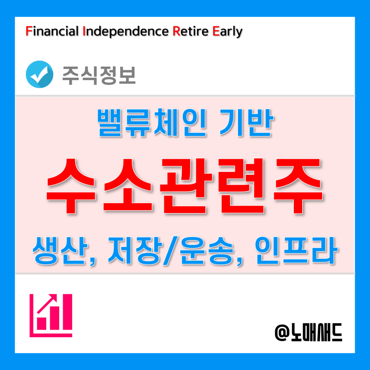 수소관련주 - 밸류체인(생산, 저장/운송, 활용) 이해를 기반으로 수소관련주 - 밸류체인(생산, 저장/운송, 활용) 이해를 기반으로