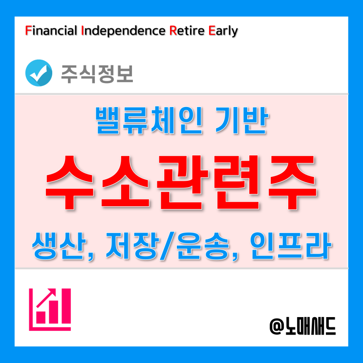 수소관련주 - 밸류체인(생산, 저장/운송, 활용) 이해를 기반으로