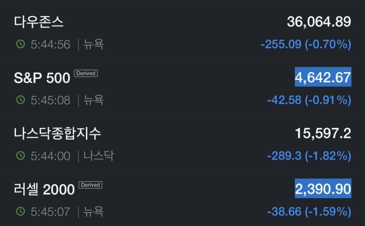  11월 11일 미국 주식 뉴스