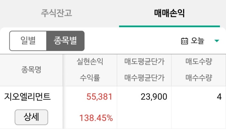 지오엘리먼트 매도.