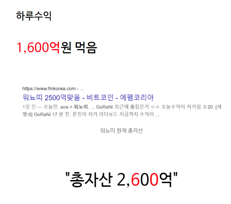 비트코인 갤러리 레전드 → 워뇨띠 9일동안