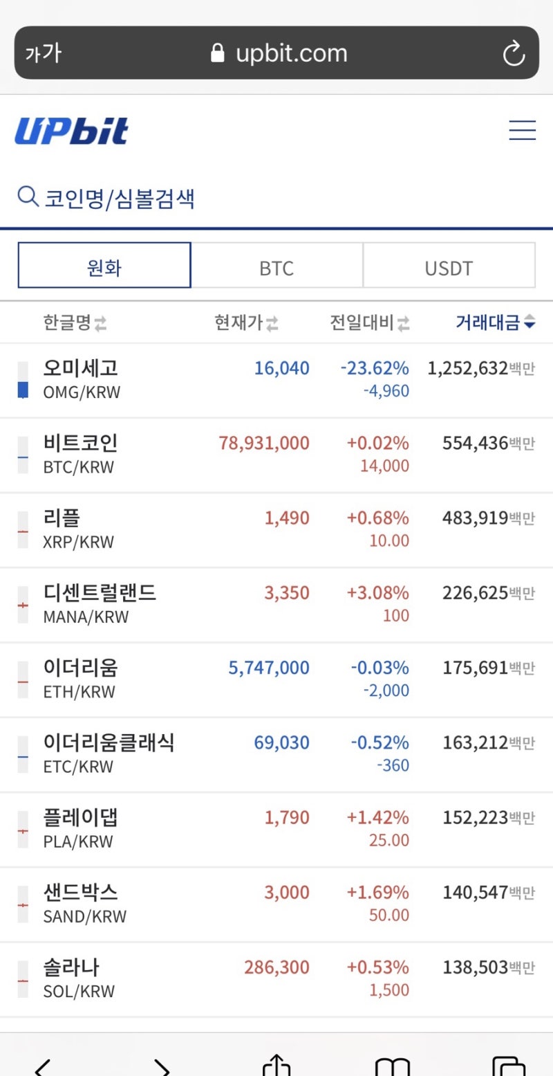 오미세고 에어드랍 후기, 보바토큰 상장 가격 9시17초희비갈림 FTX거래소 : 네이버 블로그