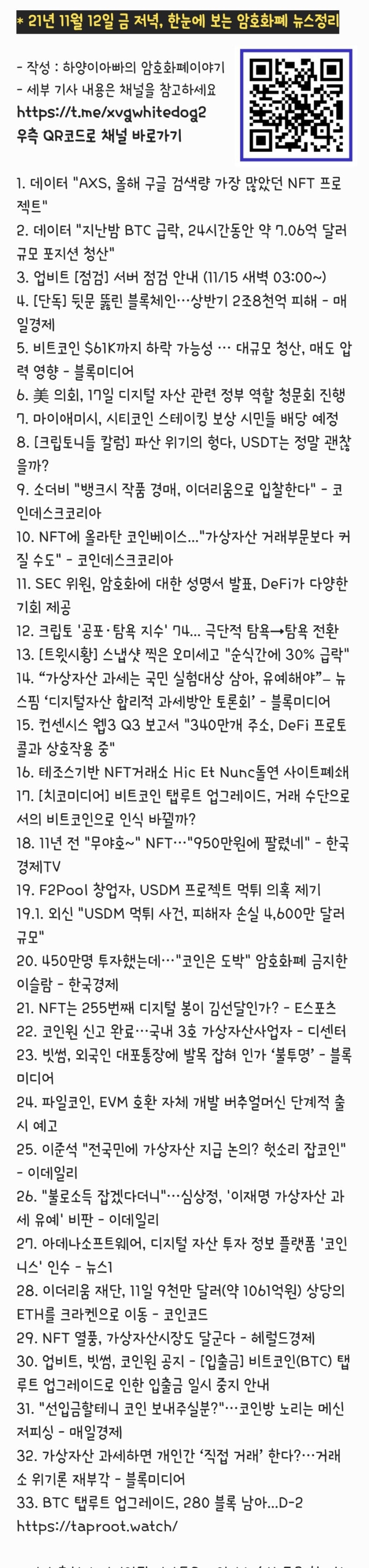 21년 11월 12일 금 저녁, 한눈에 보는 암호화폐 뉴스정리 : 네이버 블로그