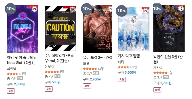 BL소설 신간) 21년 11월 12일 BL소설 신간 BL소설 신간) 21년 11월 12일 BL소설 신간