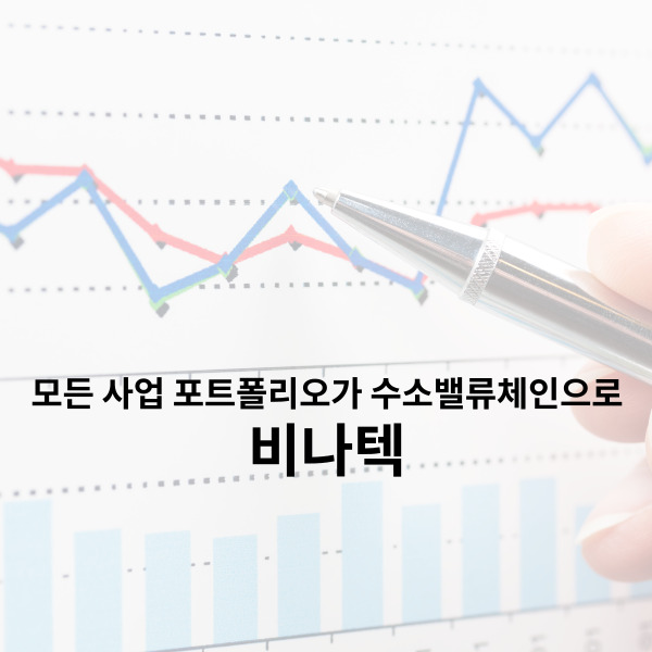 비나텍 모든 사업 포트폴리오가 수소밸류체인으로