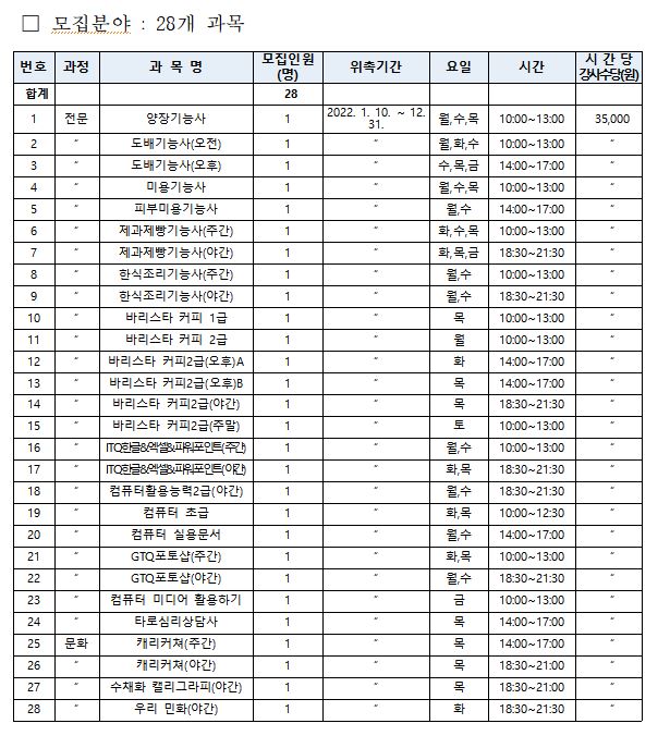 인천 여성복지관, 2022년 사회교육강사 공개모집