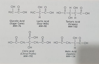  [화장품성분] AHA 의 효능과 종류별 특성 (Chemical peeling)