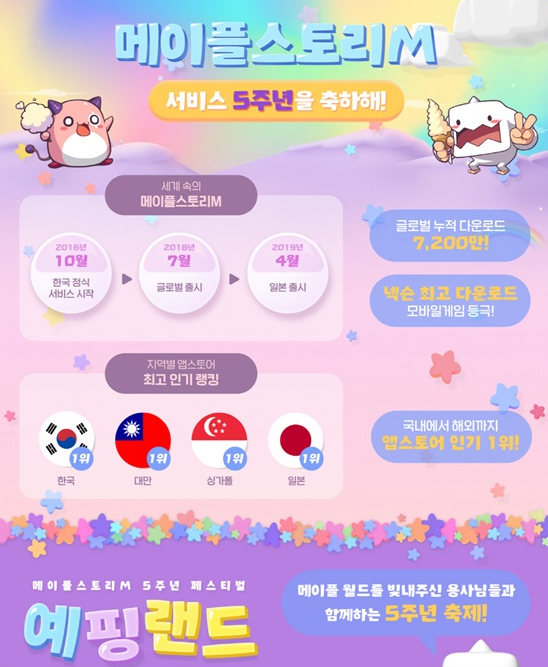 넥슨 대표 스테디셀러 ‘메이플스토리M’, 5주년 축제