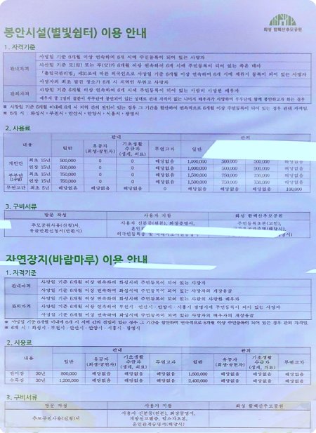  안양시 장제비 지원, 화장 장려금 화성함백산추모공원 개원 전