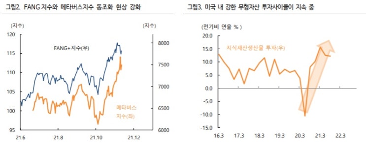 MZ 세대는 왜 가상세계에 열광할까?