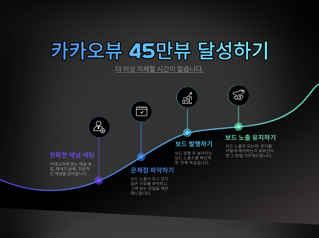  카카오뷰 강의, 채널 컨설팅 해드립니다.