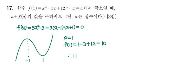 2021학년도 수능 17번 풀이 2021학년도 수능 17번 풀이