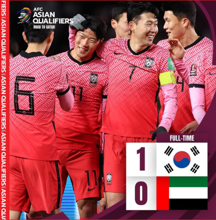  2022카타르월드컵,본선진출7부능선을 넘은 한국축구대표팀,레바논과승점6점차이,카타르월드컵아시아최종예선A조,B조순위,경기일정
