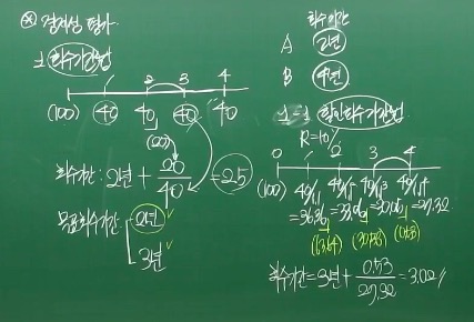  [공기업 재무관리] 지한송 재무관리 스터디 3일차