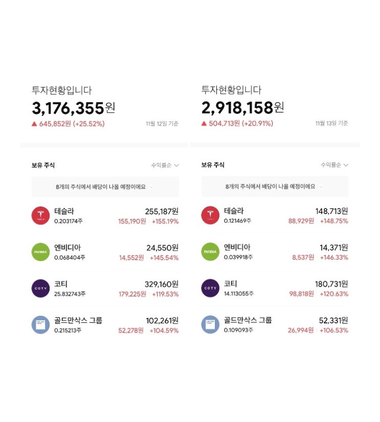 미니스탁 수익률 100프로%이상종목 원금회수 재투자예정
